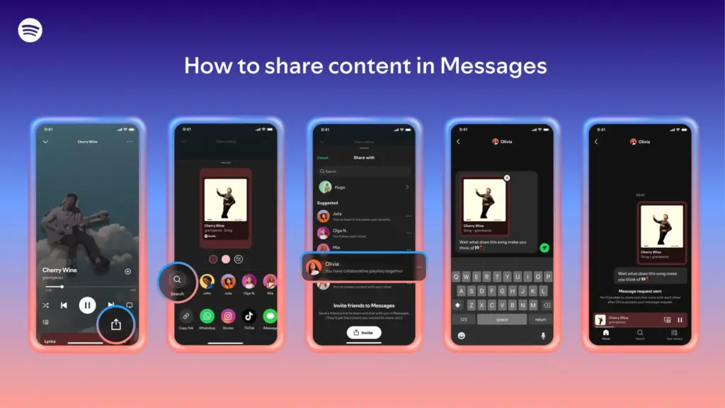 Spotify dms scaled.webp
