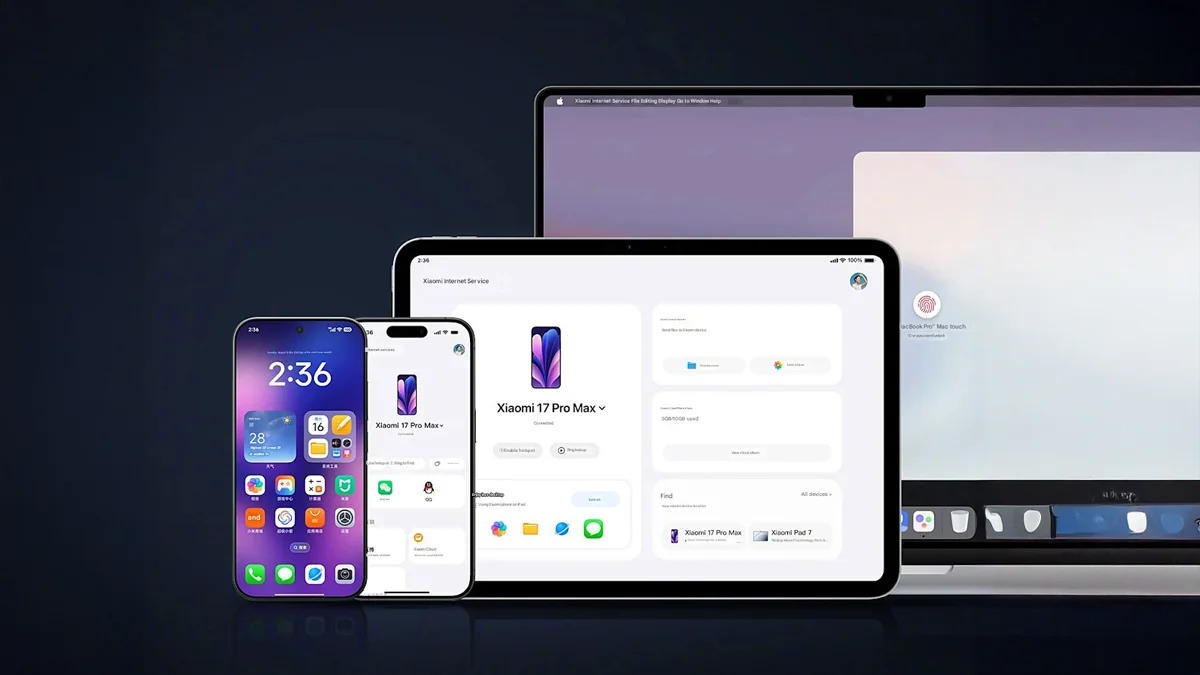 Hyperos 3 cross device 1759161641.webp