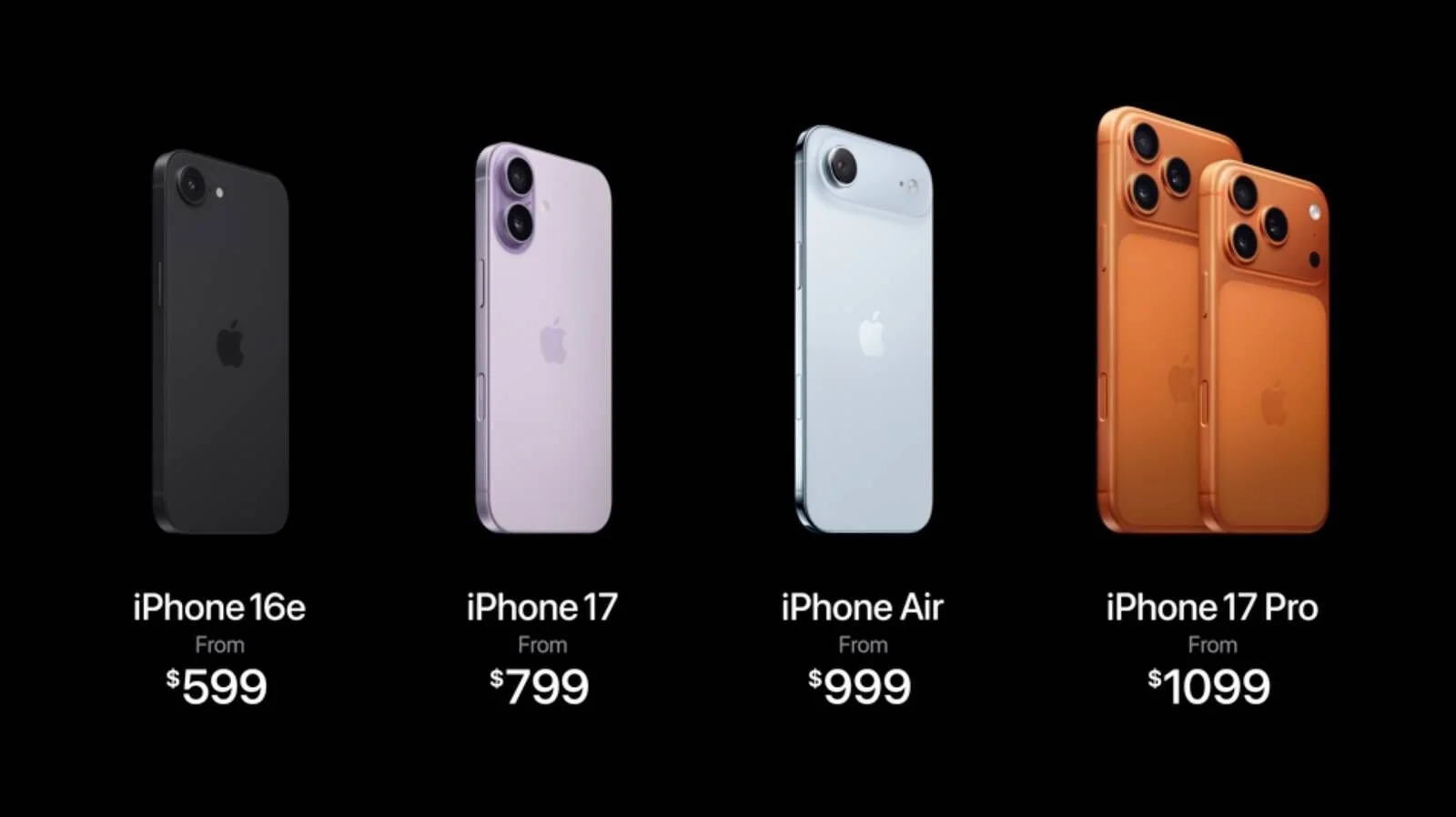 Iphone lineup prices.webp