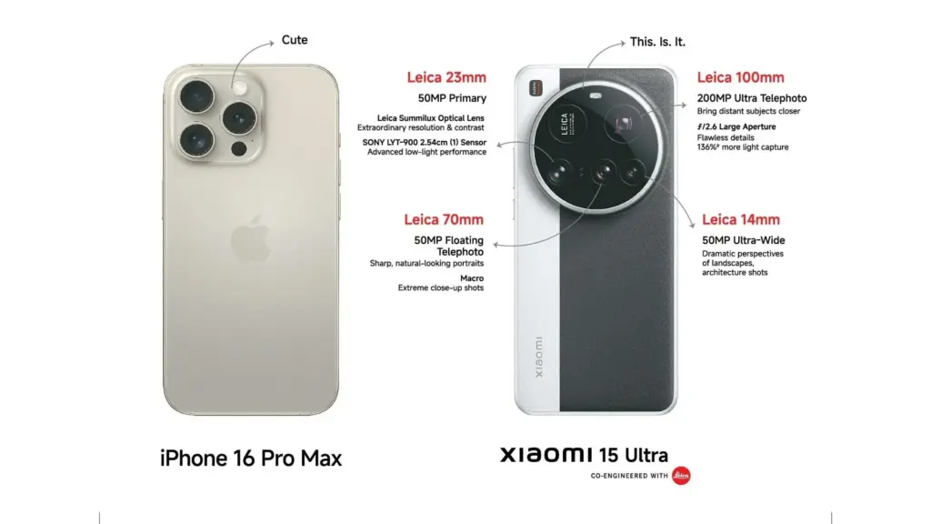 Xiaomi apple ad india.webp